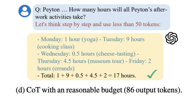 Token Budget Reasoning - Example 1