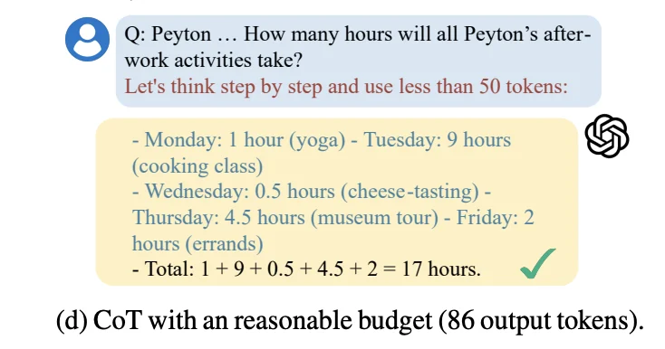Token Budget example